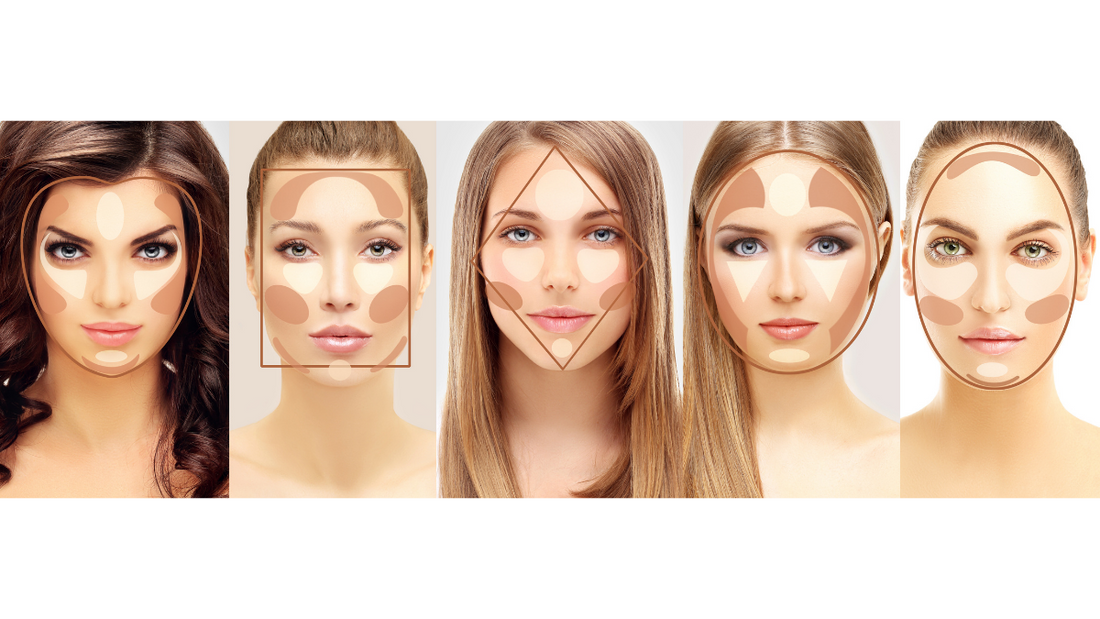 CONTOURING: A BEGINNER’S GUIDE